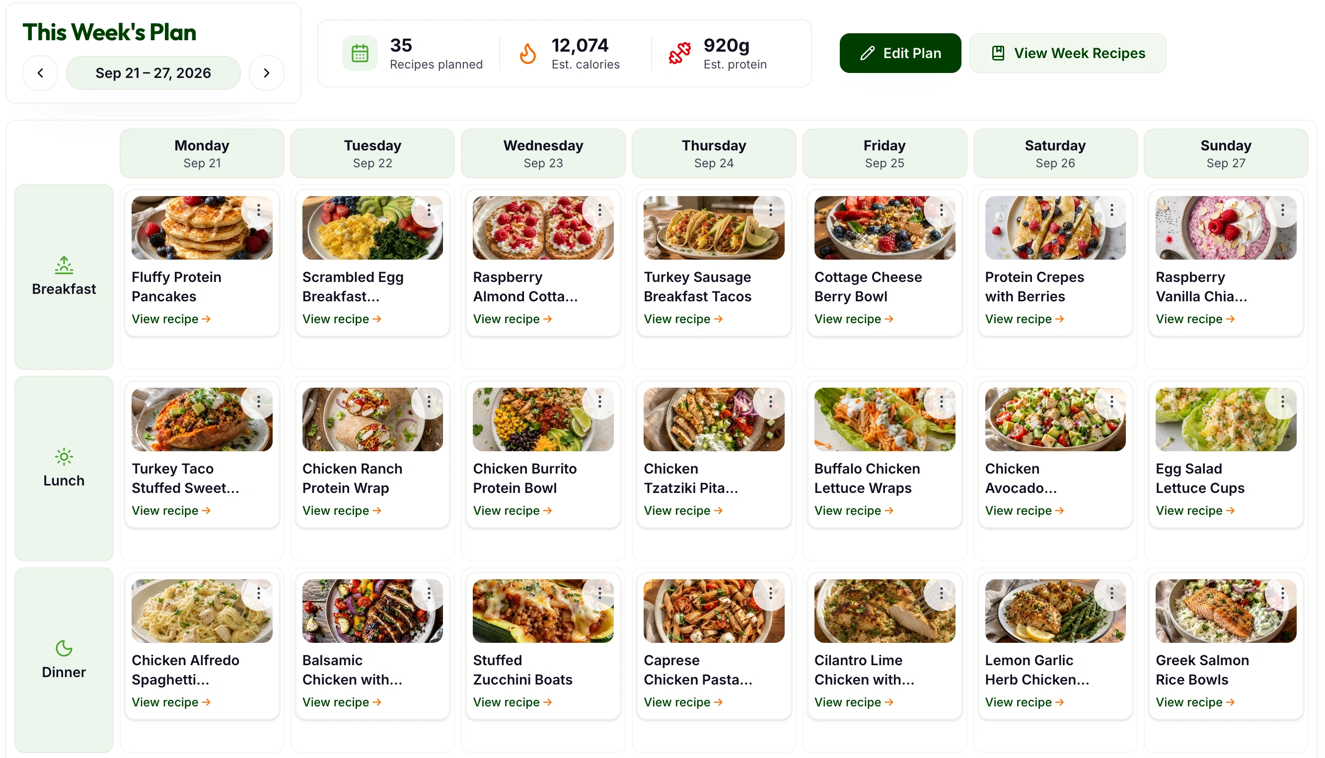 This Week's Plan showing recipes planned for each day with estimated calories and protein for the week.